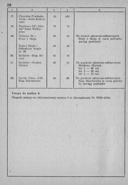 Plik:GKW-1981-dodatek-017.jpg