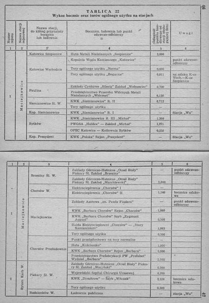 Plik:GKW-1981-dodatek-032.jpg