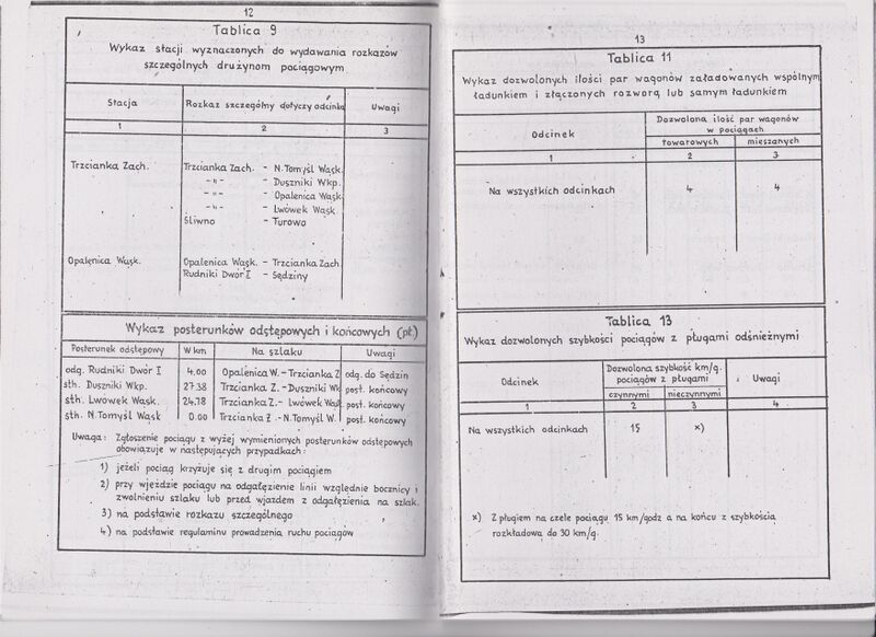 Plik:1966 SRJP Opalenicka KD 08.jpeg