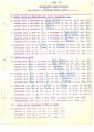 Reg-tech-piek-sl-81.jpg
