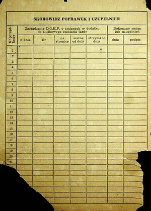 Dod-do-srjp-gkw-1981-002.jpg