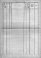 Miniatura wersji z 15 mar 2016, 03:50