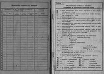 tablica 1