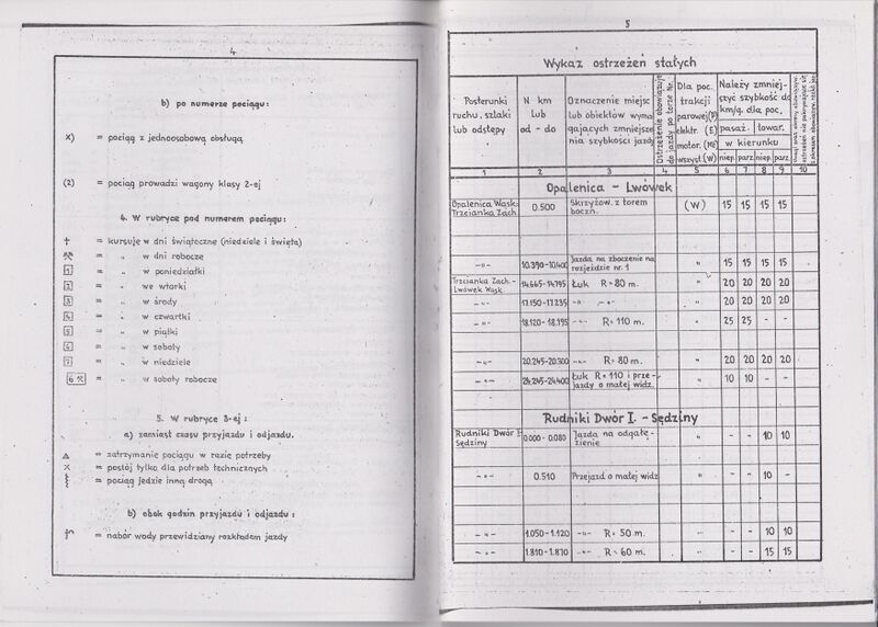Plik:1966 SRJP Opalenicka KD 04.jpeg