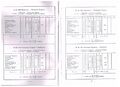 Miniatura wersji z 12 sty 2023, 13:11