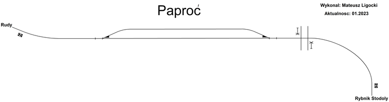 Plik:PaproćPlan.png